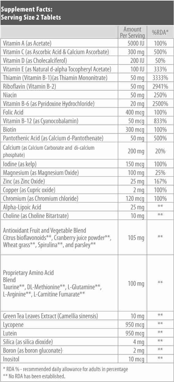 biotech-multivitamin-for-men-60-caps-supplement-facts-corposflex