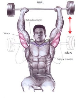 shoulder press