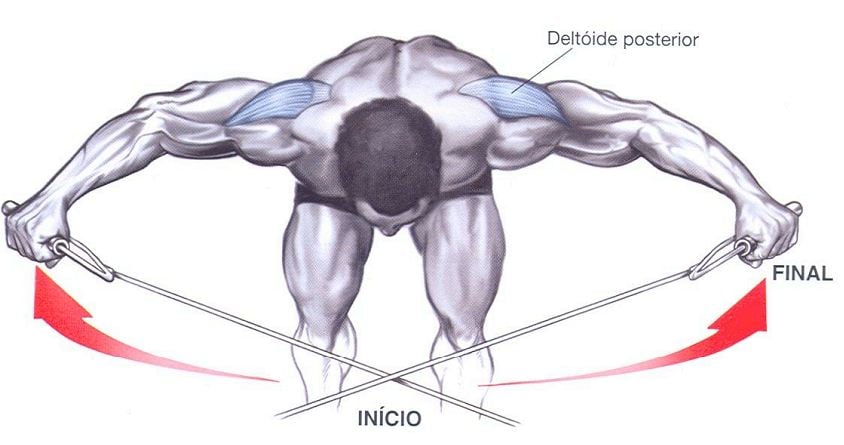 homem fazendo exercício de elevação lateral de um braço de cabo