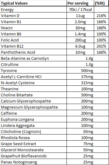 bsn-no-xplode-3-0-50-servings-doses-tabela-nutricional-corposflex