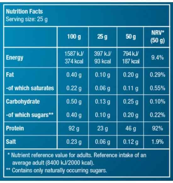 biotech-usa-hydro-whey-zero-protein-supplement-facts- corposflex