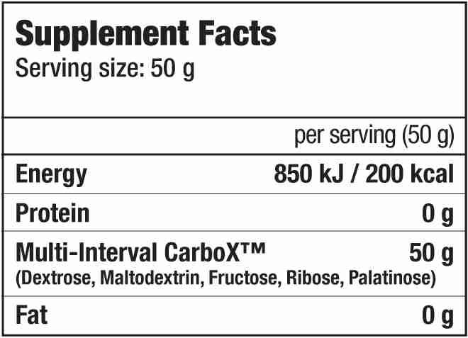 biotech-carbox-carbohidrates-nutritional-information