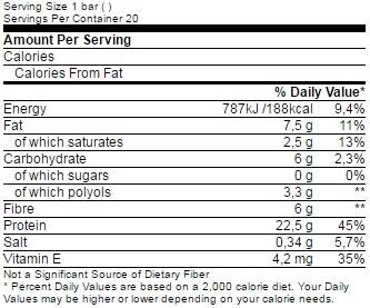 biotech-zero-bar-protein-nutrition-facts-corposflex