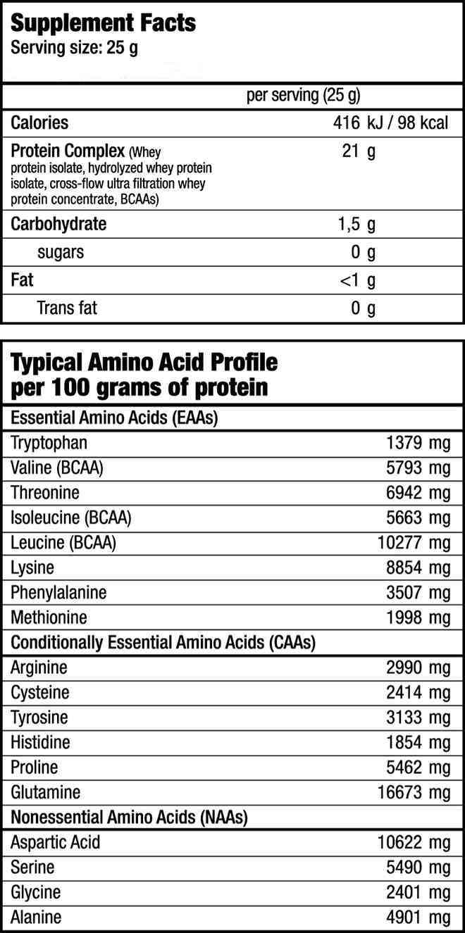 biotech-iso-whey-zero-informaçao-nutricional-corpoflex