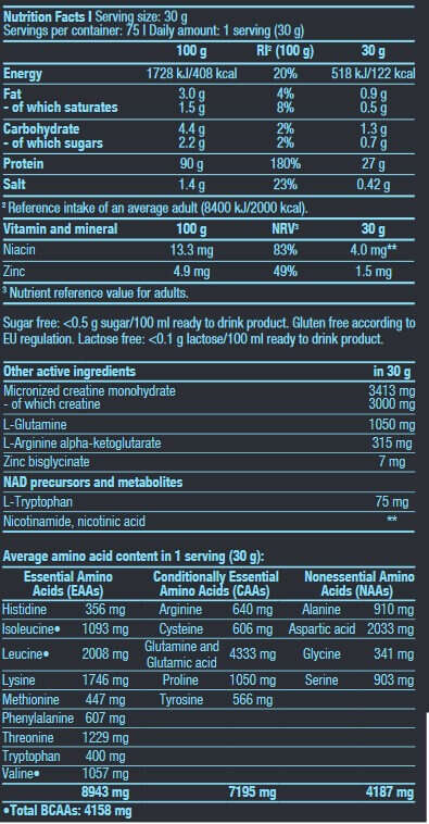 biotech-iso-whey-zero-black-proteina-tabela-nutricional-corposflex-portugal