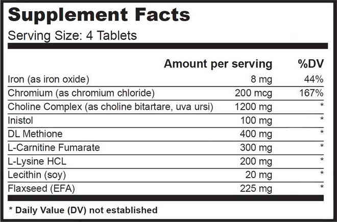 Biotech-super-fat-burner-corposflex