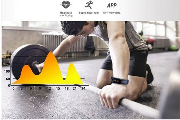 smart-bracelet-for-bodybuilding-gym-corposflex