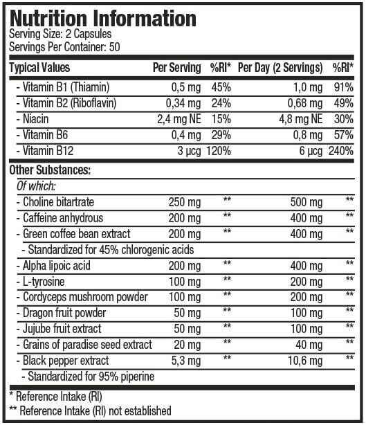 muscletech-hydroxycut-hardcore-super-elite-supplement-facts-corposflex