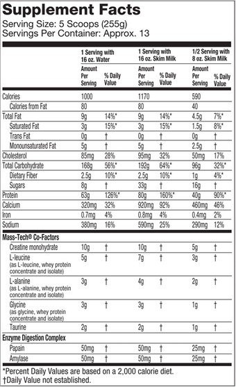 muscletech-mass-tech-performance-series-supplement-facts-corposflex-online