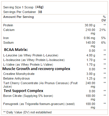 muscletech-nitro-tech-power-performance-series-protein-powder-supplement-facts