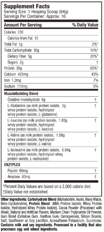 nitro-tech-hyper-build-muscletech-supplement-facts-corposflex