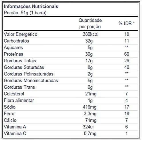 musclemeds-carnivor-protein-bars-91g-informacao-nutricional-corposflex