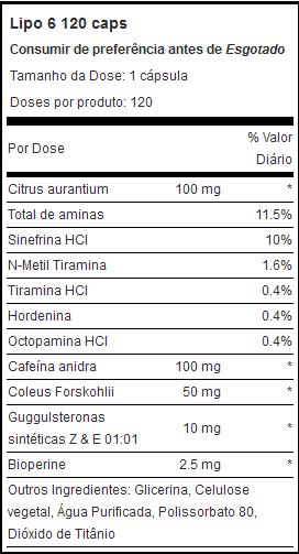 nutrex-lipo-6-liquid-capsules-supplement-facts