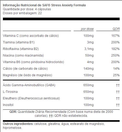 Natrol-SAF-Stress-Anxiety-Formula-informaçao-nutricional