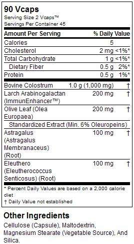 now-super-colostrum-facts-corpos-flex