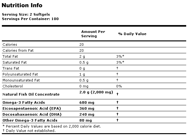 Резултат с изображение за NOW FOODS Omega 3 1000 mg