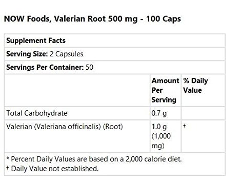 now-foods-valerian-root-extract-capsules-supplement-facts-corposflex