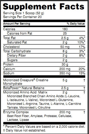 optimum-platinum-hydrobuilder-supplement-facts