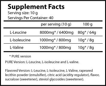 ostrovit-bcaa-8-1-1-aminoacidos-po-tabela-nutricional-corposflex