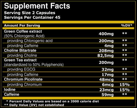 scitec-green-coffee-complex-90caps-extract-supplement-facts