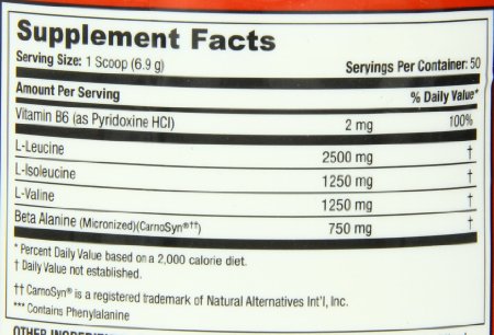 San-BCAA-5000-nutritional-facts