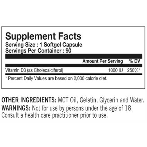 tested-vitamin-D-nutritional-facts