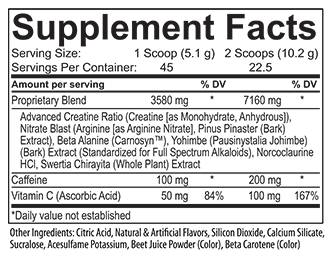 jack3d-usp-labs-formula-supplement-facts
