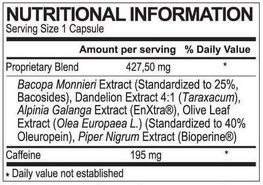 oxyelite-pro-90-capsules-usp-labs-supplement-nutrition-facts