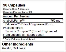 anabolic-pump-usp-labs-supplement-facts