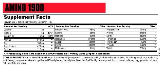 amino 1900 informaçao nutricional