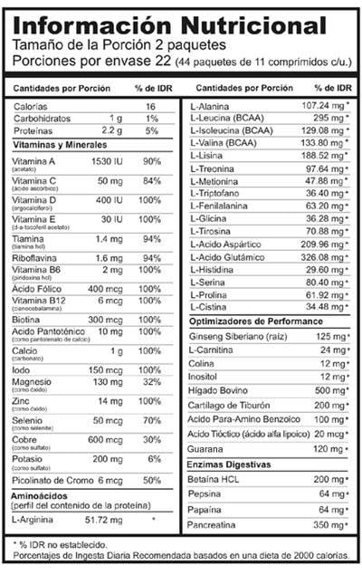 universal-nutrition-animal-pak44-packs-supplement-facts