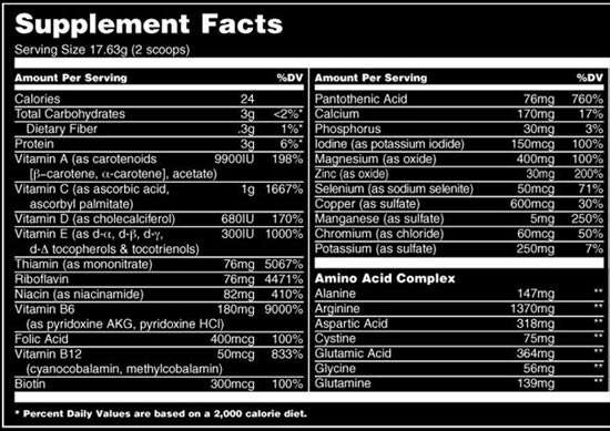 universal-animal-pak-powder-supplement-facts-corposflex