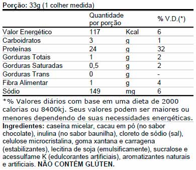 casein-pro-Informaçao-nutricional