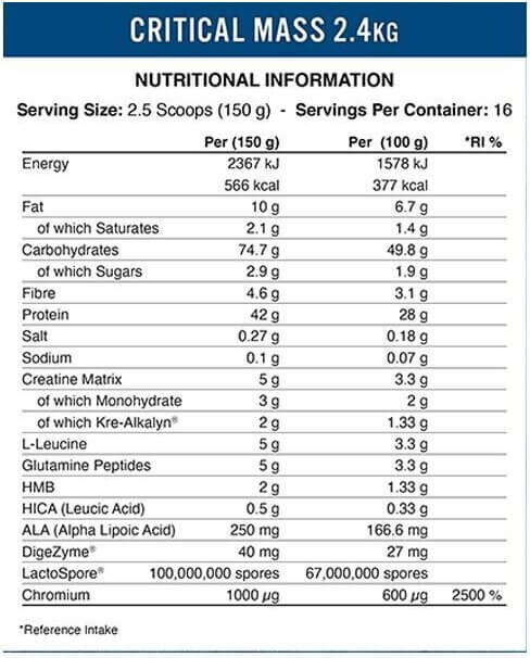 applied-nutrition-critical-mass-supplement-facts-corposflex