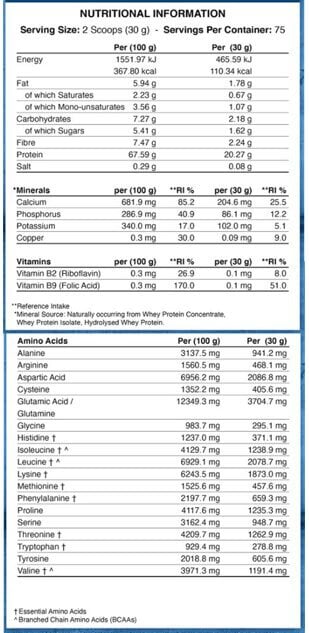 applied-nutrition-critical-whey-tabela-nutricional-corposflex