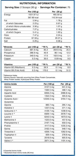 applied-nutrition-critical-whey-tabela-nutricional-corposflex