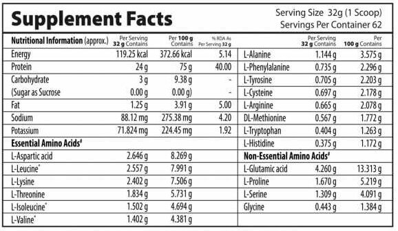 qnt-prime-whey-protein-isolate-supplement-facts-corposflex