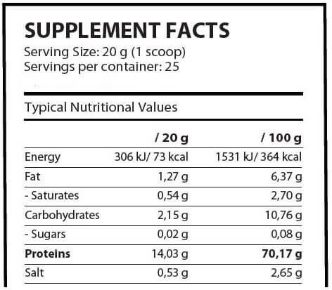 qnt-vegan-protein-supplement-facts-corposflex