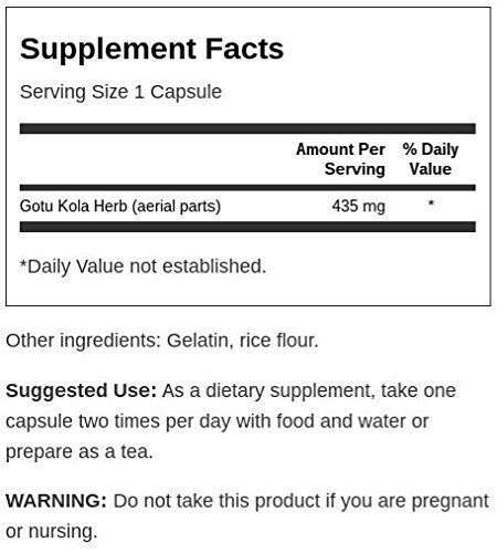 swanson-health-gotu-kola-cellulite-supplement-facts-corposflex